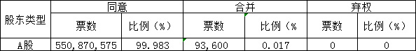 新澳门全年免费原料网