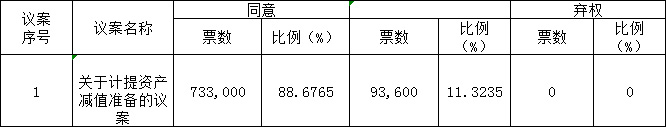 新澳门全年免费原料网