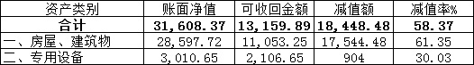 新澳门全年免费原料网