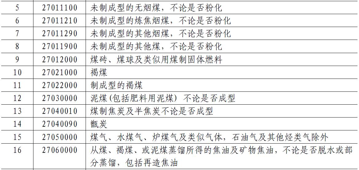 新澳门全年免费原料网