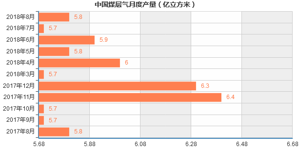 新澳门全年免费原料网