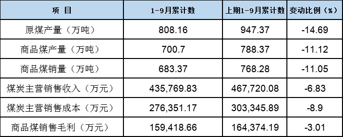 新澳门全年免费原料网