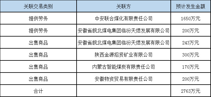 新澳门全年免费原料网