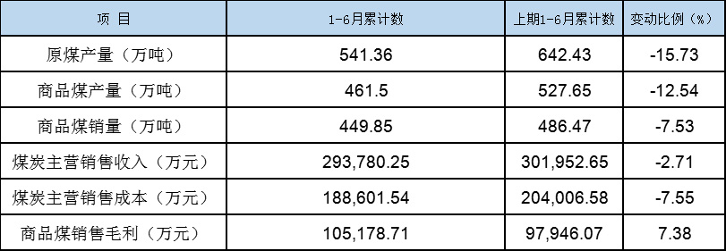 新澳门全年免费原料网