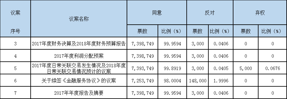 新澳门全年免费原料网