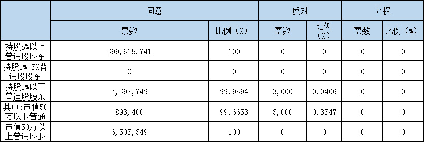 新澳门全年免费原料网