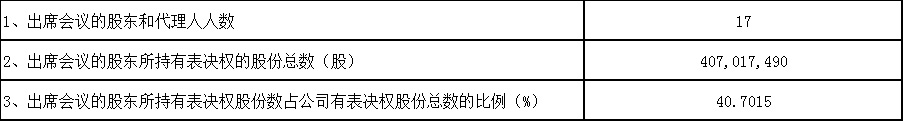 新澳门全年免费原料网