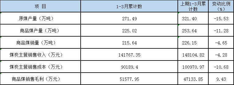 新澳门全年免费原料网