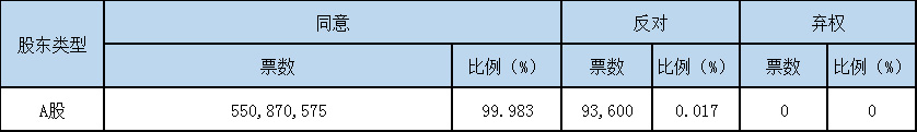 新澳门全年免费原料网