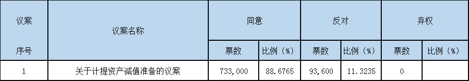 新澳门全年免费原料网