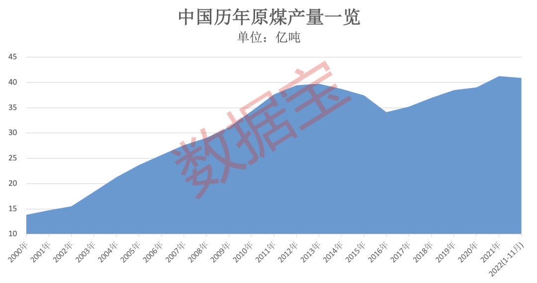 新澳门全年免费原料网