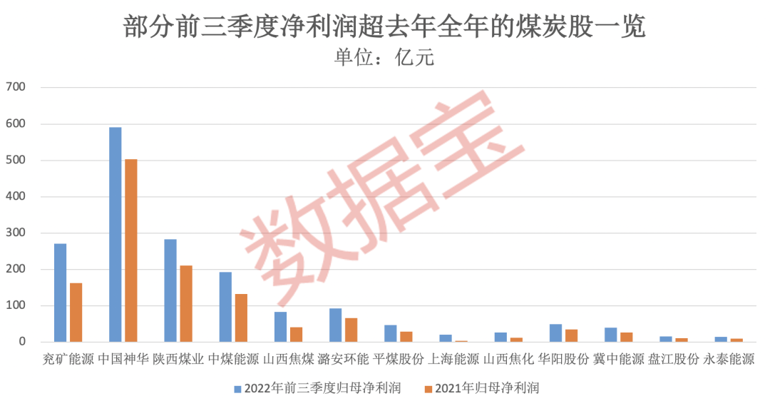 新澳门全年免费原料网