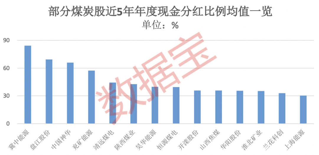 新澳门全年免费原料网