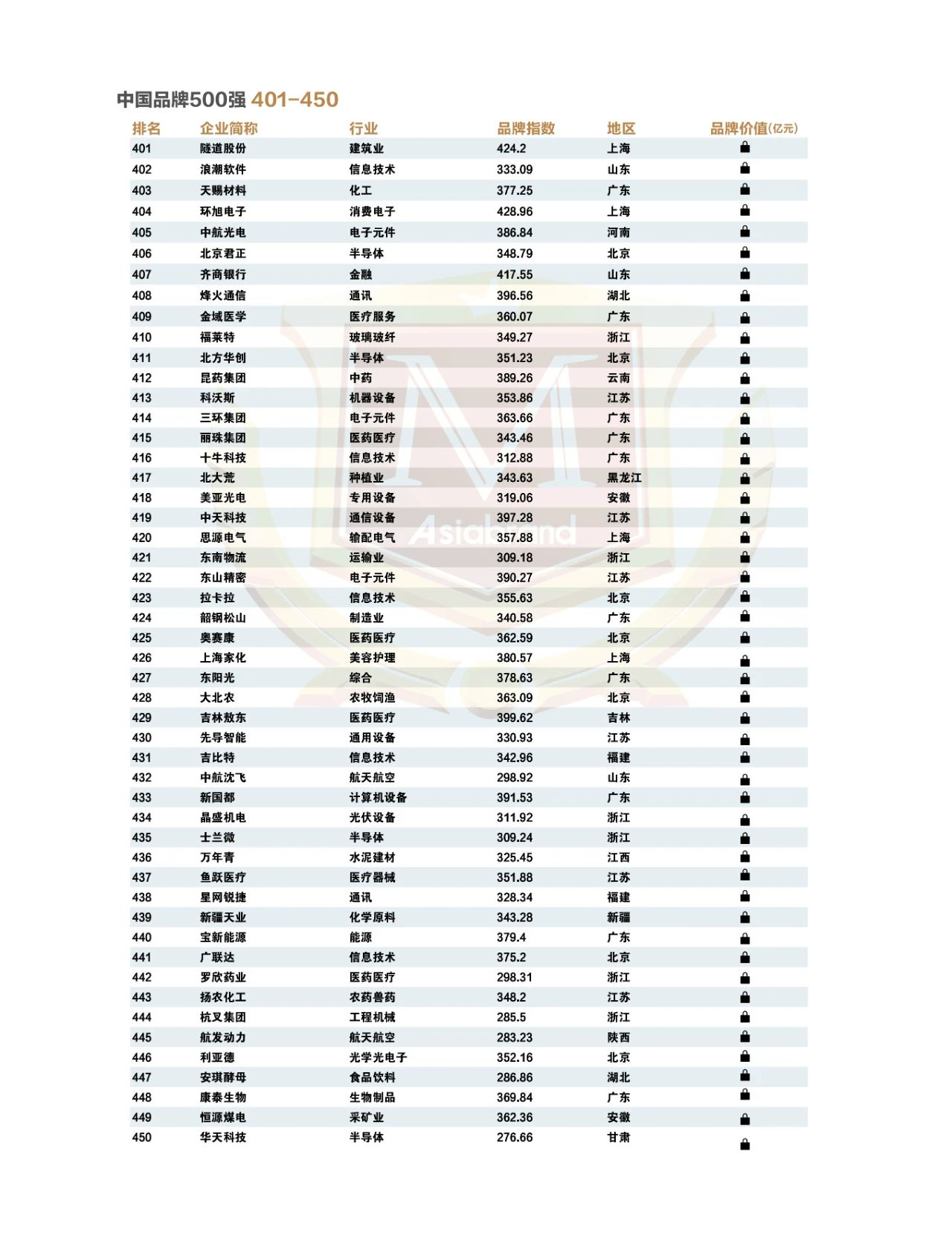 新澳门全年免费原料网